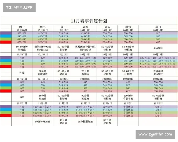 马拉松赛事计划表